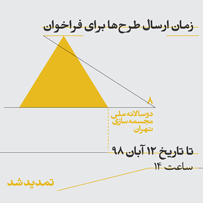 مهلت ارسال آثار به هشتمین دوسالانه مجسمه‌‌سازی تهران تمدید شد